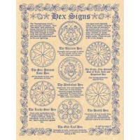 Hex Signs Poster